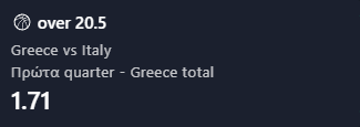 Προγνωστικά Μπάσκετ #1 – 28 Αυγούστου, 2025