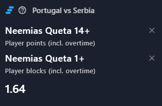 Προγνωστικά Μπάσκετ #3 – 29 Αυγούστου, 2025