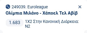 Προγνωστικά Μπάσκετ #1 – 20 Νοεμβρίου, 2025