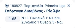Προγνωστικά Στοιχήματος #2 – 28 Δεκεμβρίου 2025