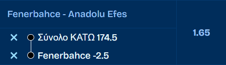 Προγνωστικά Μπάσκετ #1 – 29 Ιανουαρίου, 2026