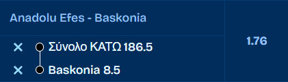 Προγνωστικά Μπάσκετ #2 – 15 Ιανουαρίου, 2026