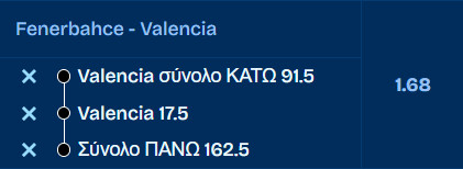 Προγνωστικά Μπάσκετ #1 – 16 Ιανουαρίου, 2026