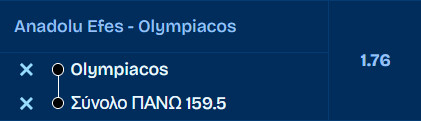 Προγνωστικά Μπάσκετ #1 – 22 Ιανουαρίου, 2026