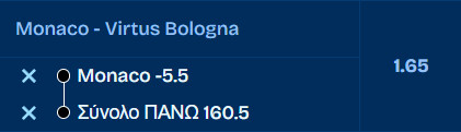 Προγνωστικά Μπάσκετ #1 – 30 Ιανουαρίου, 2026