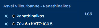 Προγνωστικά Μπάσκετ #2 – 30 Ιανουαρίου, 2026