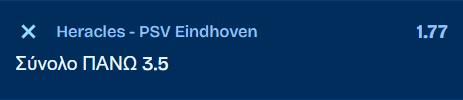 Προγνωστικά Στοιχήματος #1 – 28 Φεβρουαρίου 2026