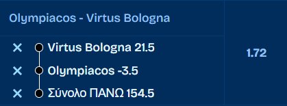 Προγνωστικά Μπάσκετ #2 – 06 Φεβρουαρίου, 2026