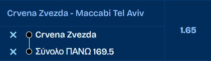 Προγνωστικά Μπάσκετ #1 – 06 Φεβρουαρίου, 2026