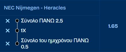 Προγνωστικά Στοιχήματος #2 – 07 Φεβρουαρίου 2026