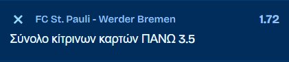 Προγνωστικά Στοιχήματος #1 – 22 Φεβρουαρίου 2026