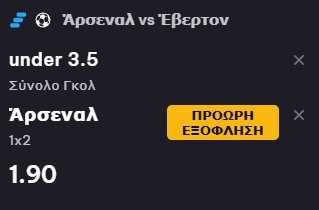 Προγνωστικά Στοιχήματος #1 – 14 Μαρτίου 2026
