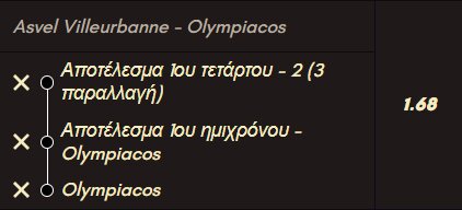 Προγνωστικά Μπάσκετ #1 – 03 Απριλίου, 2026