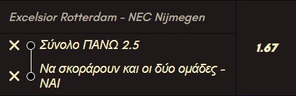 Προγνωστικά Στοιχήματος #2 – 04 Απριλίου 2026