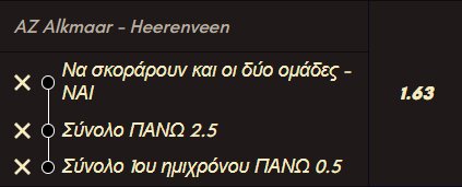 Προγνωστικά Στοιχήματος #1 – 12 Απριλίου 2026