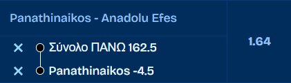 Προγνωστικά Μπάσκετ #1 – 17 Απριλίου, 2026