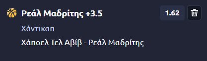 Προγνωστικά Μπάσκετ #1 – 05 Μαΐου, 2026