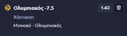 Προγνωστικά Μπάσκετ #2 – 05 Μαΐου, 2026