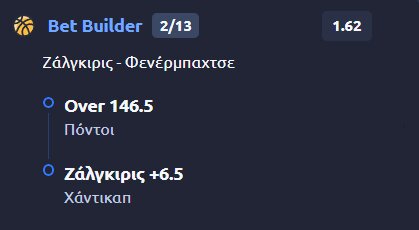 Προγνωστικά Μπάσκετ #1 – 08 Μαΐου, 2026