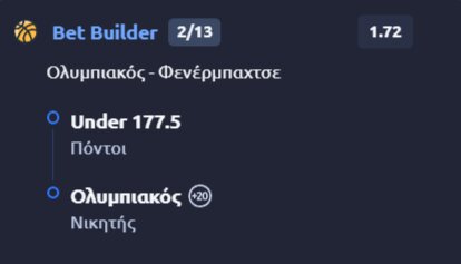 Προγνωστικά Μπάσκετ #1 – 22 Μαΐου, 2026