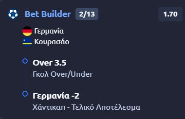 Προγνωστικά Στοιχήματος #2 – 14 Ιουνίου 2026