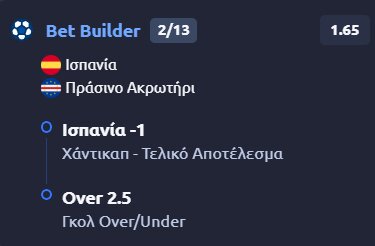 Προγνωστικά Στοιχήματος #1 – 15 Ιουνίου 2026