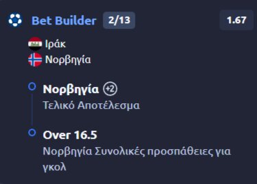 Προγνωστικά Στοιχήματος #1 – 15 Ιουνίου 2026