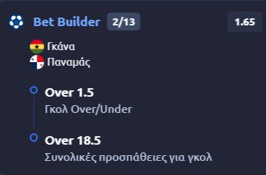 Προγνωστικά Στοιχήματος #1 – 18 Ιουνίου 2026