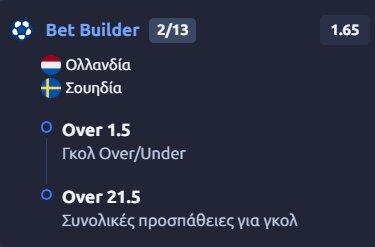 Προγνωστικά Στοιχήματος #1 – 20 Ιουνίου 2026