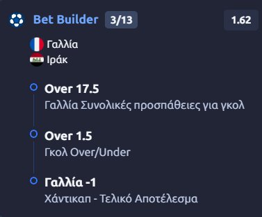 Προγνωστικά Στοιχήματος #1 – 23 Ιουνίου 2026
