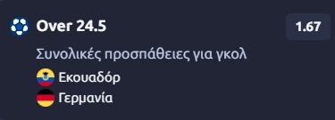 Προγνωστικά Στοιχήματος #2 – 25 Ιουνίου 2026