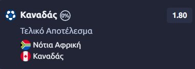 Προγνωστικά Στοιχήματος #2 – 28 Ιουνίου 2026
