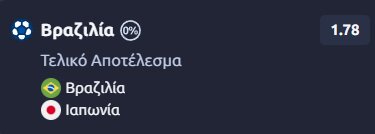 Προγνωστικά Στοιχήματος #1 – 29 Ιουνίου 2026