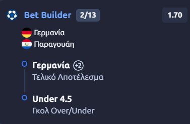 Προγνωστικά Στοιχήματος #2 – 29 Ιουνίου 2026