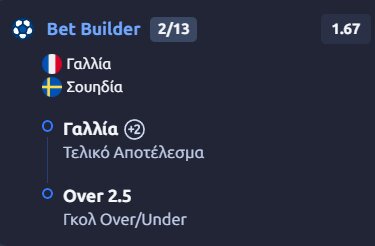 Προγνωστικά Στοιχήματος #1 – 01 Ιουλίου 2026