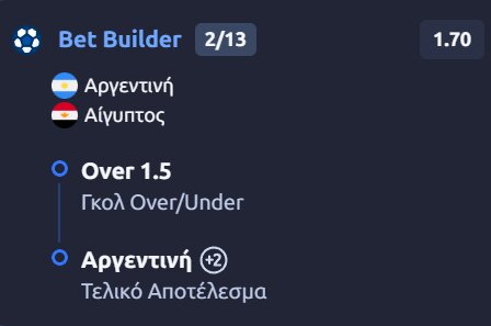 Προγνωστικά Στοιχήματος #2 – 07 Ιουλίου 2026