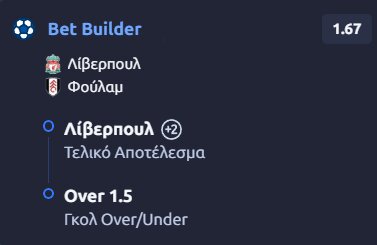 Προγνωστικά Στοιχήματος #1 – 12 Σεπτεμβρίου 2026