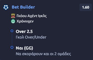 Προγνωστικά Στοιχήματος #2 – 12 Σεπτεμβρίου 2026