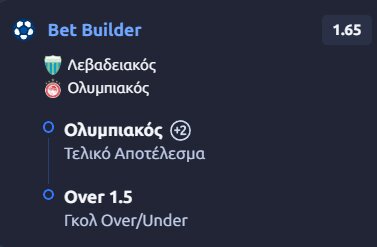 Προγνωστικά Στοιχήματος #1 – 20 Σεπτεμβρίου 2026