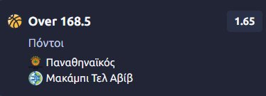 Προγνωστικά Στοιχήματος #2 – 02 Οκτωβρίου 2026